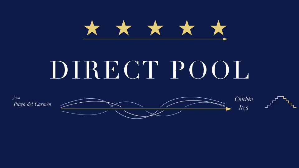 Direct Pool · Playa del Carmen to Chichén Itzá