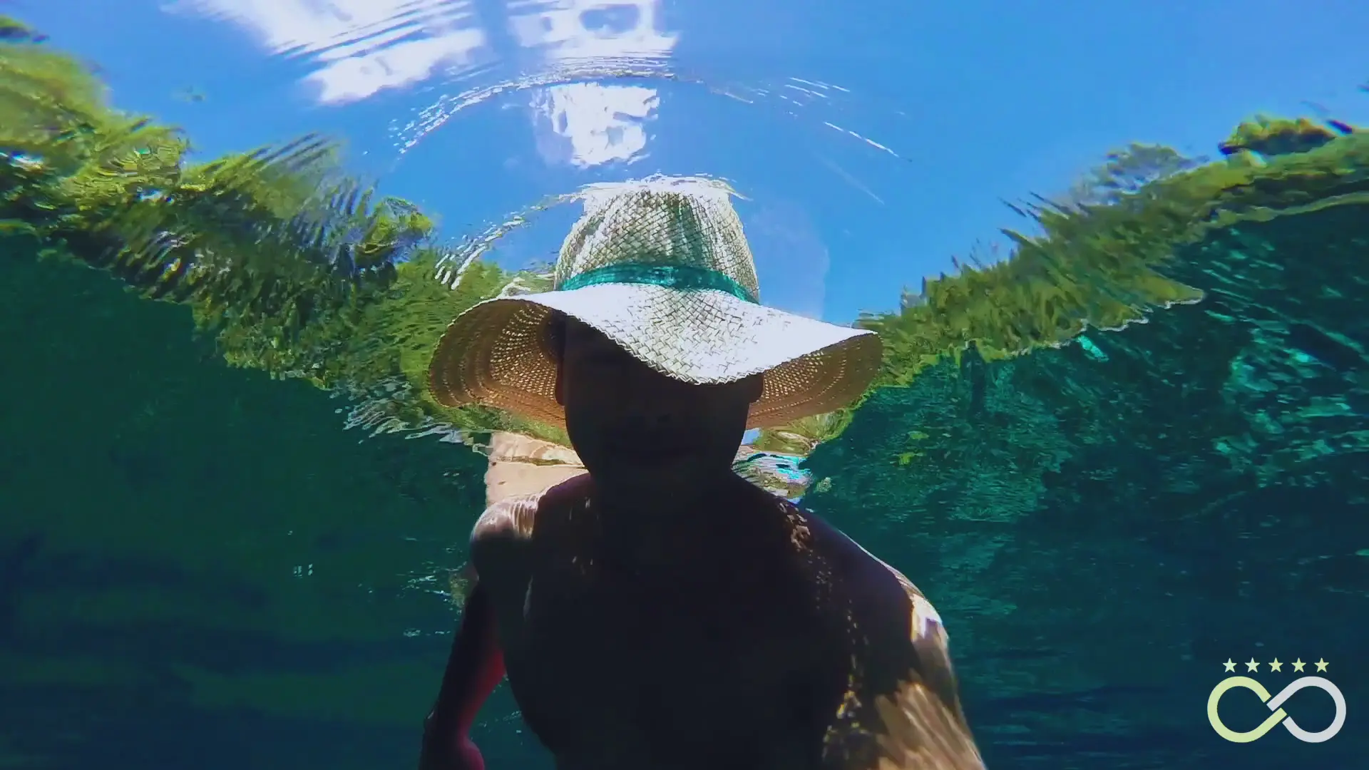 Private tours in the Riviera Maya
